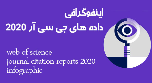 اینفوگرافی – جی سی آر ۲۰۲۰