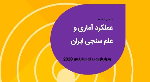 گزارش عملکرد آماری و علم‌سنجی ایران در سال ۲۰۱۹ در پایگاه استنادی وب آو ساینس